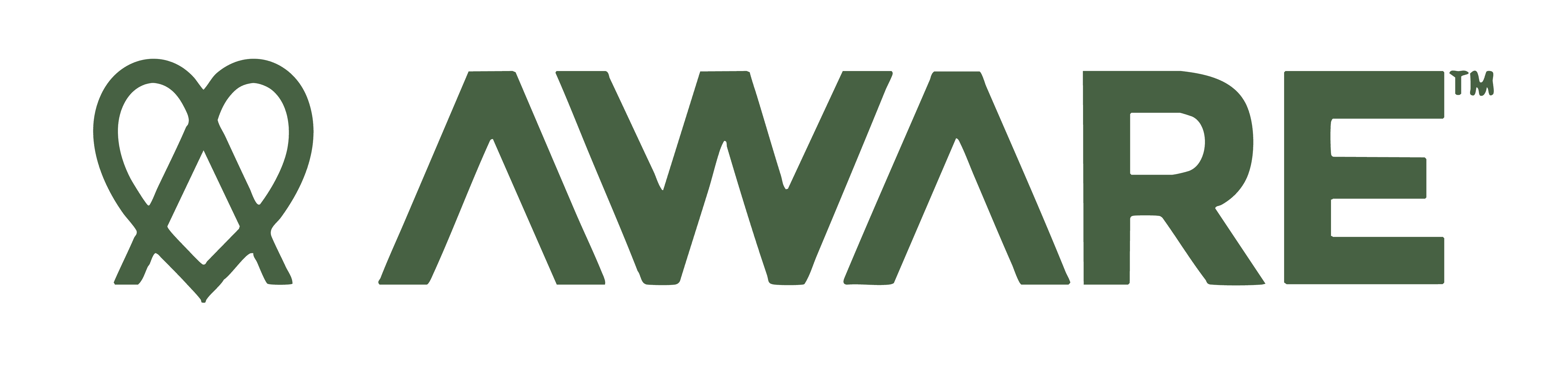 Aware™